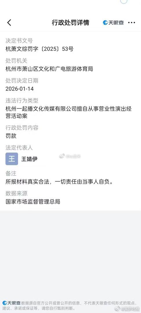 国家市场监督总局公布：牌牌琦公司因虚假宣传和骂粉丝罚款1.2万元。公司法定代表人