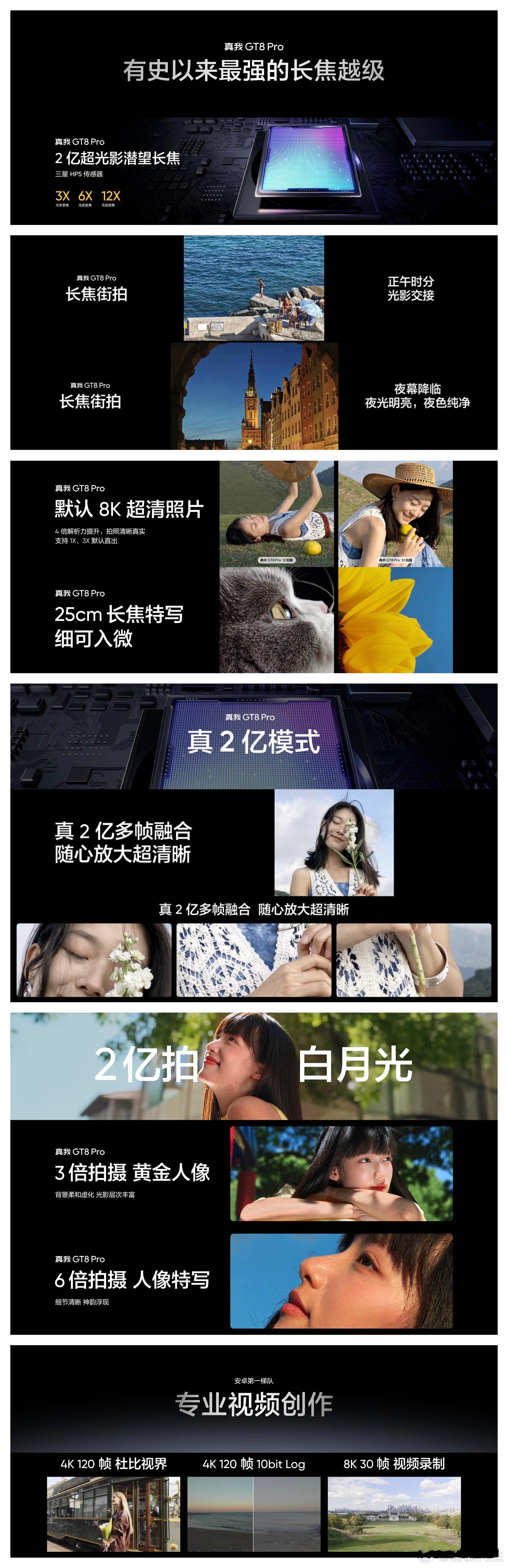真我GT8Pro搭载2亿超光影潜望长焦，是真我有史以来最强的长焦越级，支持3×光