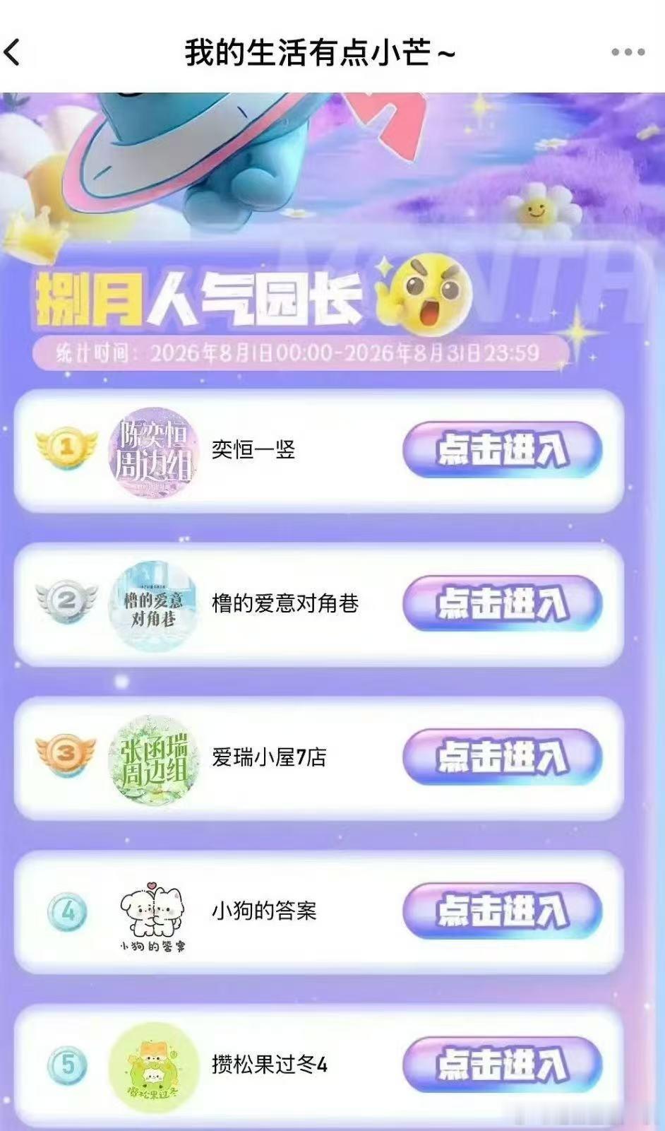 陈亦恒登顶小芒盲盒八月榜单TF四代陈亦恒粉丝购买力小芒盲盒开售三分钟，陈亦恒直接