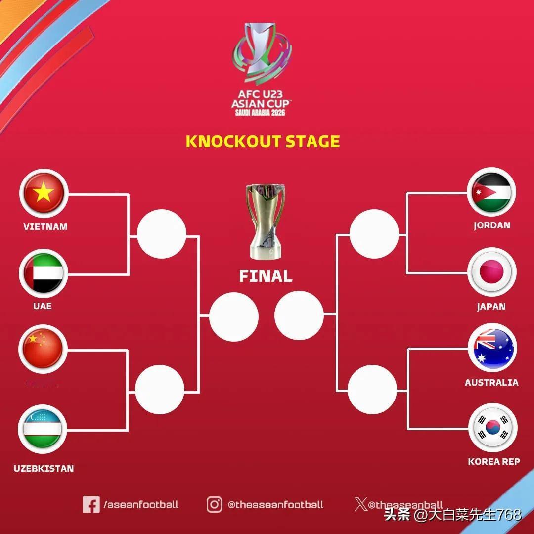国足U23上半场0-2落后日本，能看出我们的差距 ，也能看出晋级决赛有很大运气成