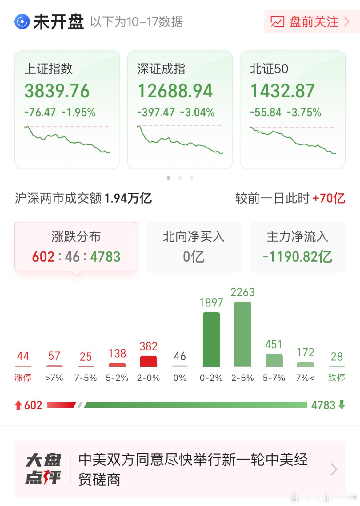 冬天来了，春天就不远了 ​​​