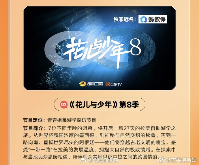 王星越花少扛包小弟网传王星越去花少8 网传王星越去花少8，我们的扛包小弟来了呀，