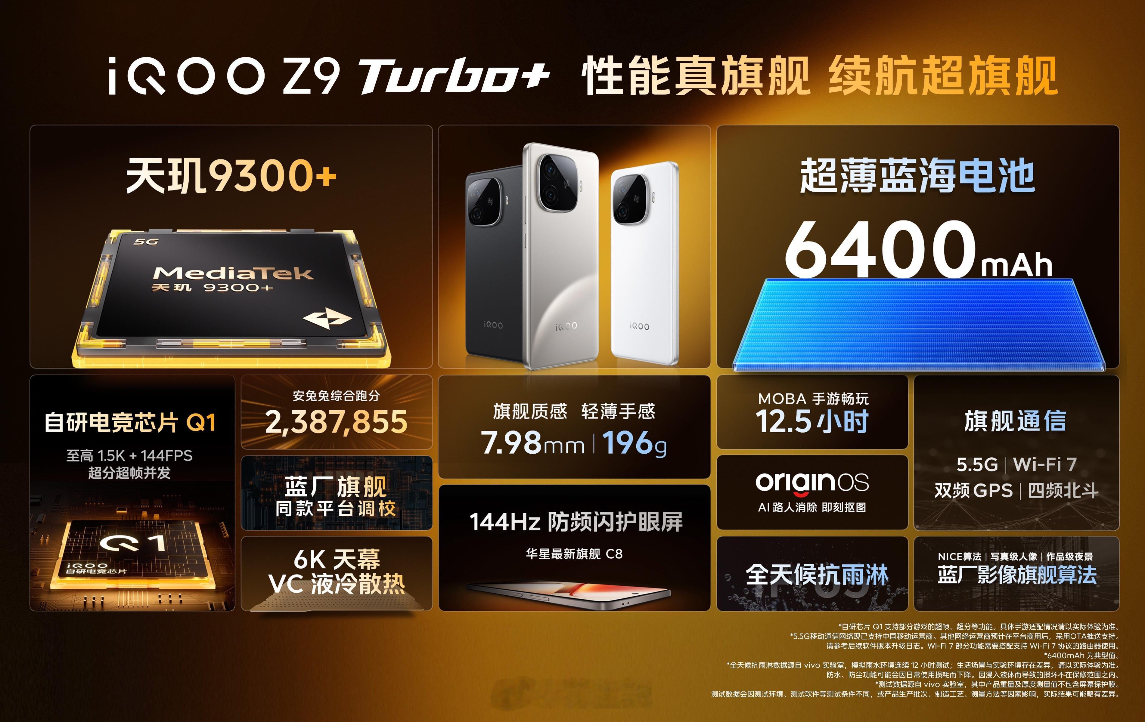 iQOO Z9 Turbo+，2199起步天玑9300+，6400mAh电池，护
