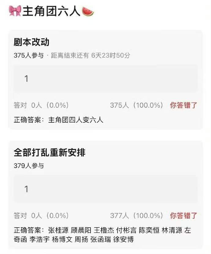网传王橹杰出演付彬言王橹杰饰演付彬言  网传王橹杰新角色 