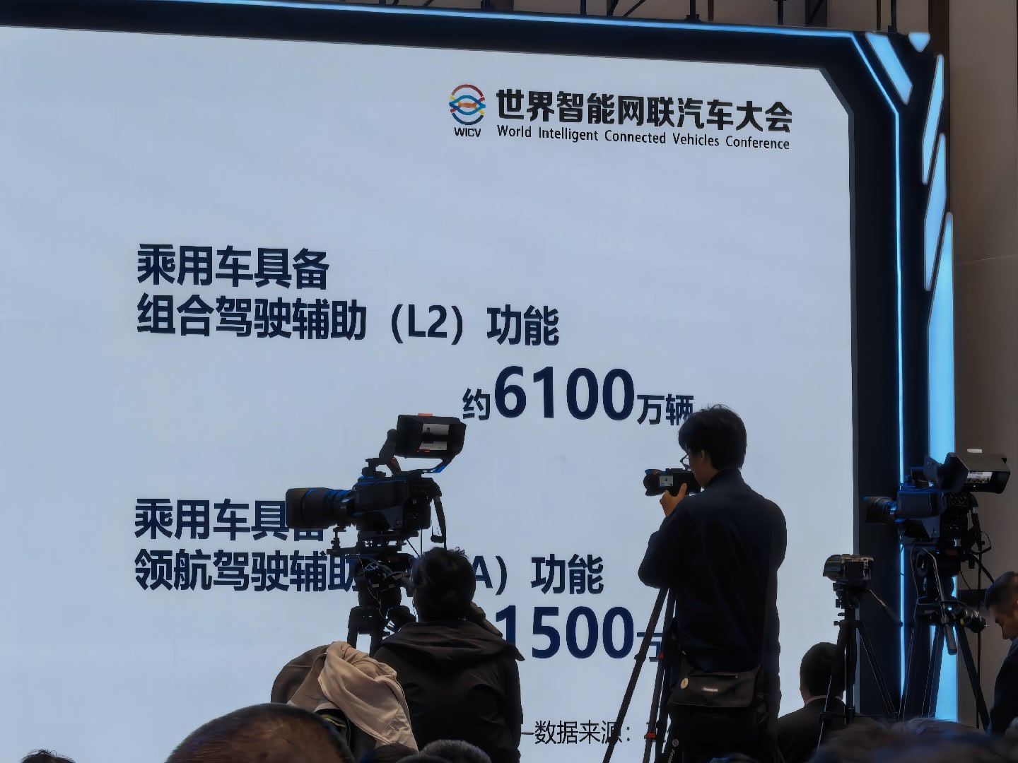 我国已经有6100万台乘用车拥有L2组合辅助驾驶功能，有1500万辆，拥有领航驾