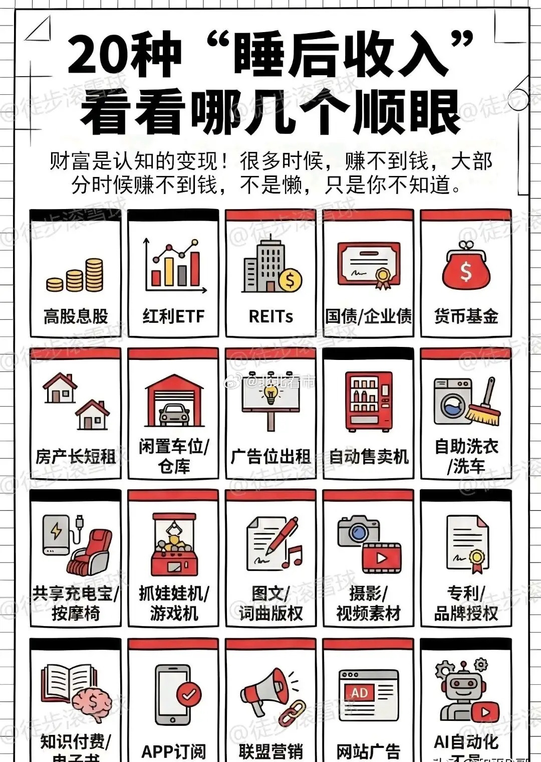 最佳被动收入大盘点，你选择了哪个？1. 货币基金/现金管理工具——把平时不用的零
