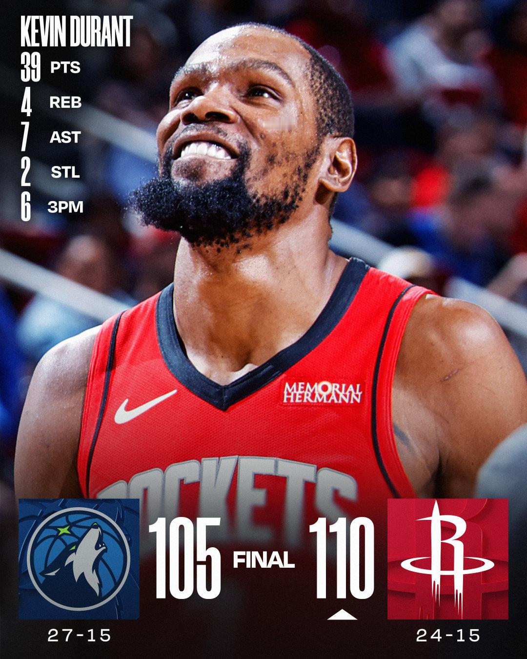 记者：“在经历了昨天的艰难失利后，今晚早早就找回手感感觉如何？”杜兰特：“感觉太