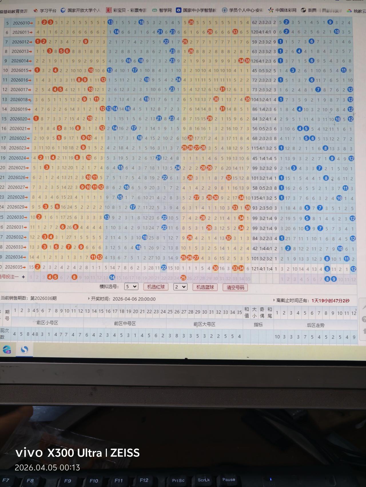 大乐透预测26036期
04  05  08  14   25+08   09