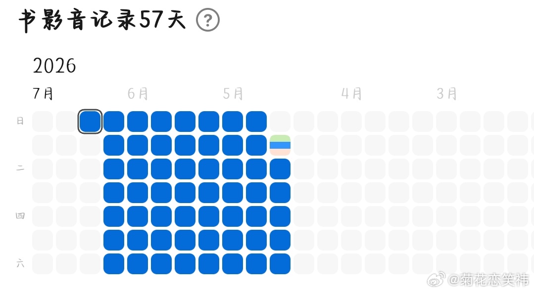 7.12大豆  专栏 · 大豆📚🍊