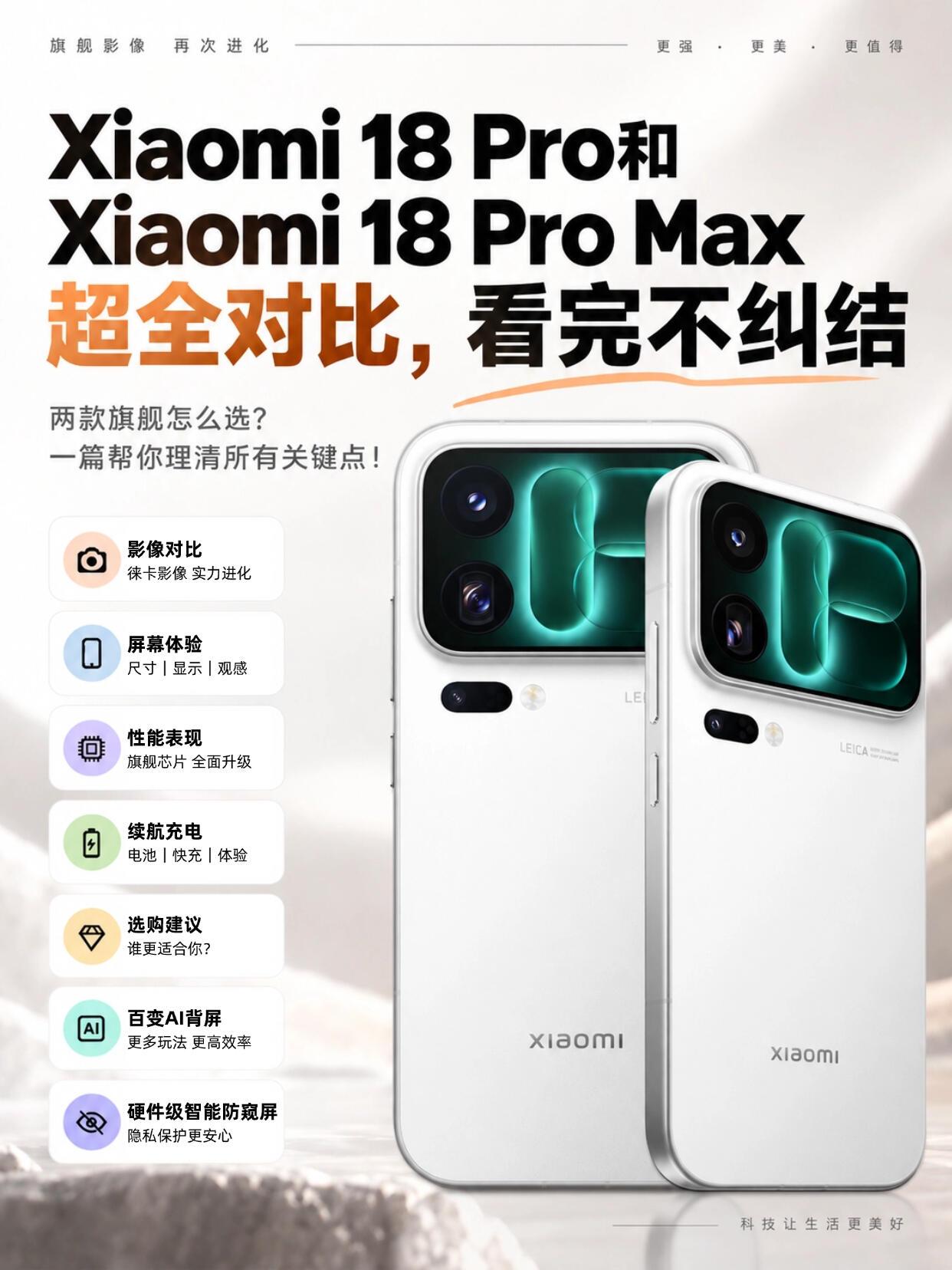 小米18pro和小米18 promax 都有什么亮点 ，适合什么样的人群？

小