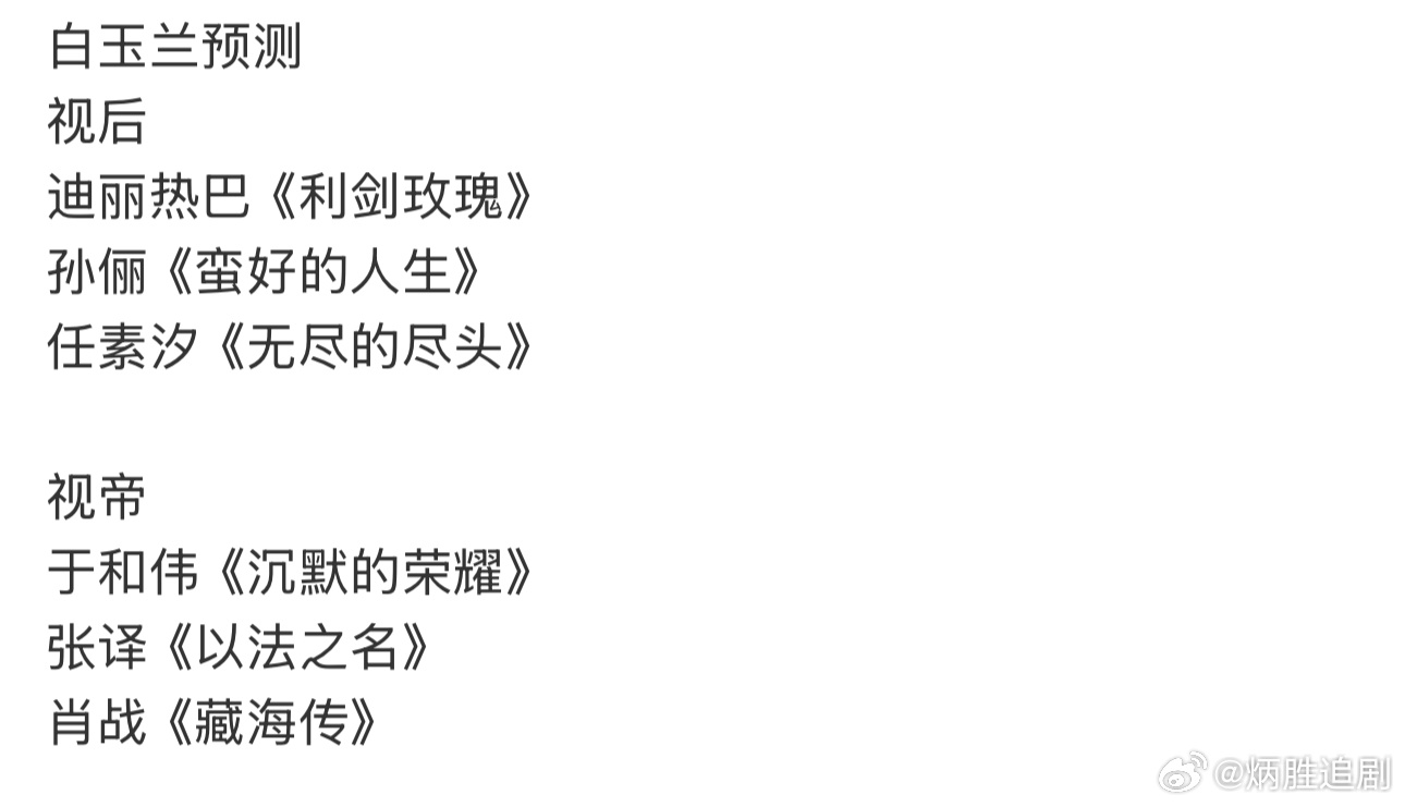 这个白玉兰预测….想再现2018年金鹰奖的盛况吗？ 