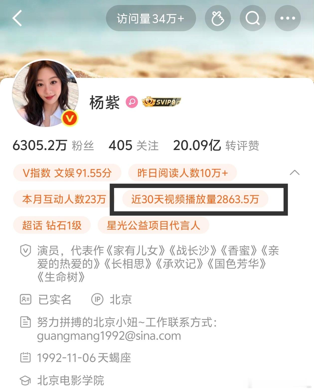 啊啊啊啊播放量差距好大啊[笑cry] ​​​