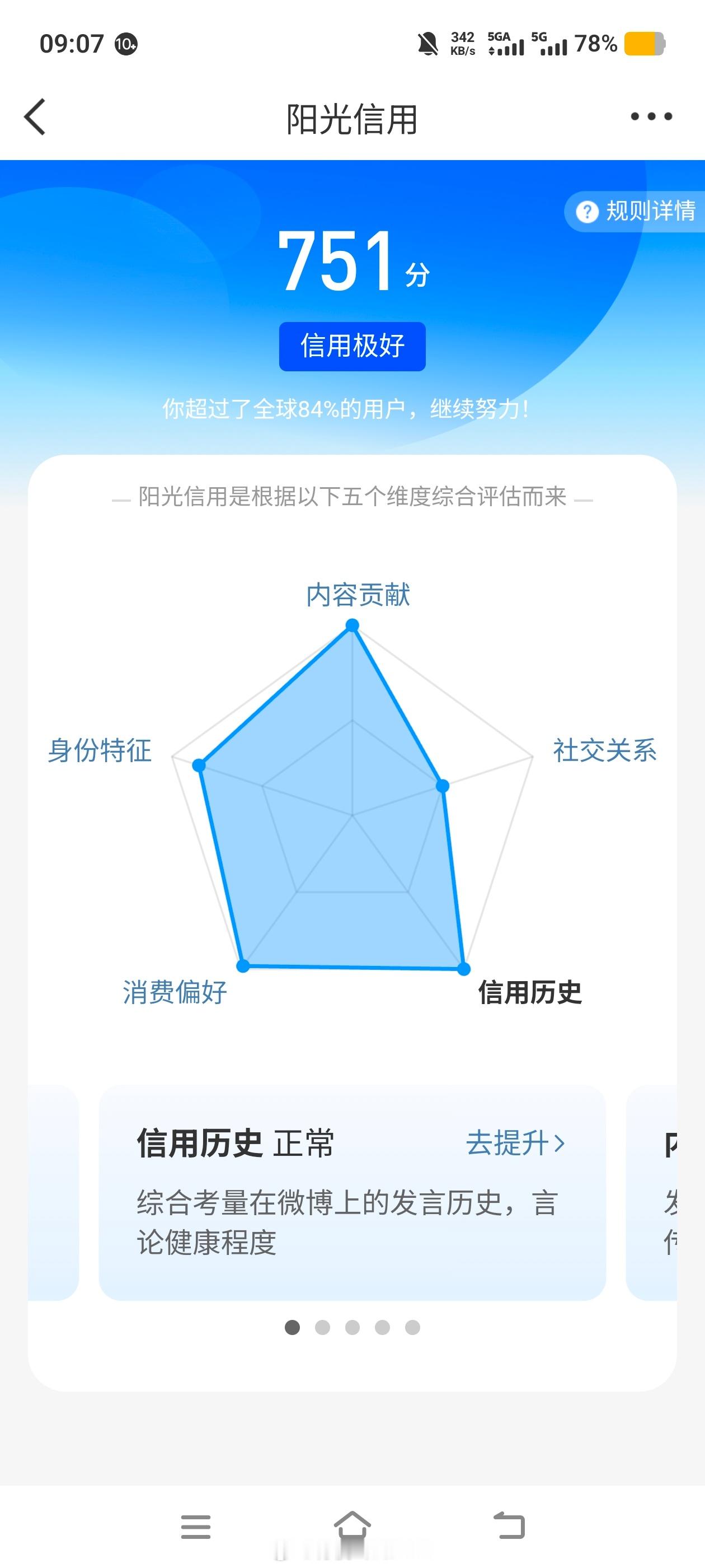 我超！！！！又涨了好多 
