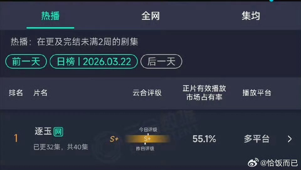 逐玉历史云合第二