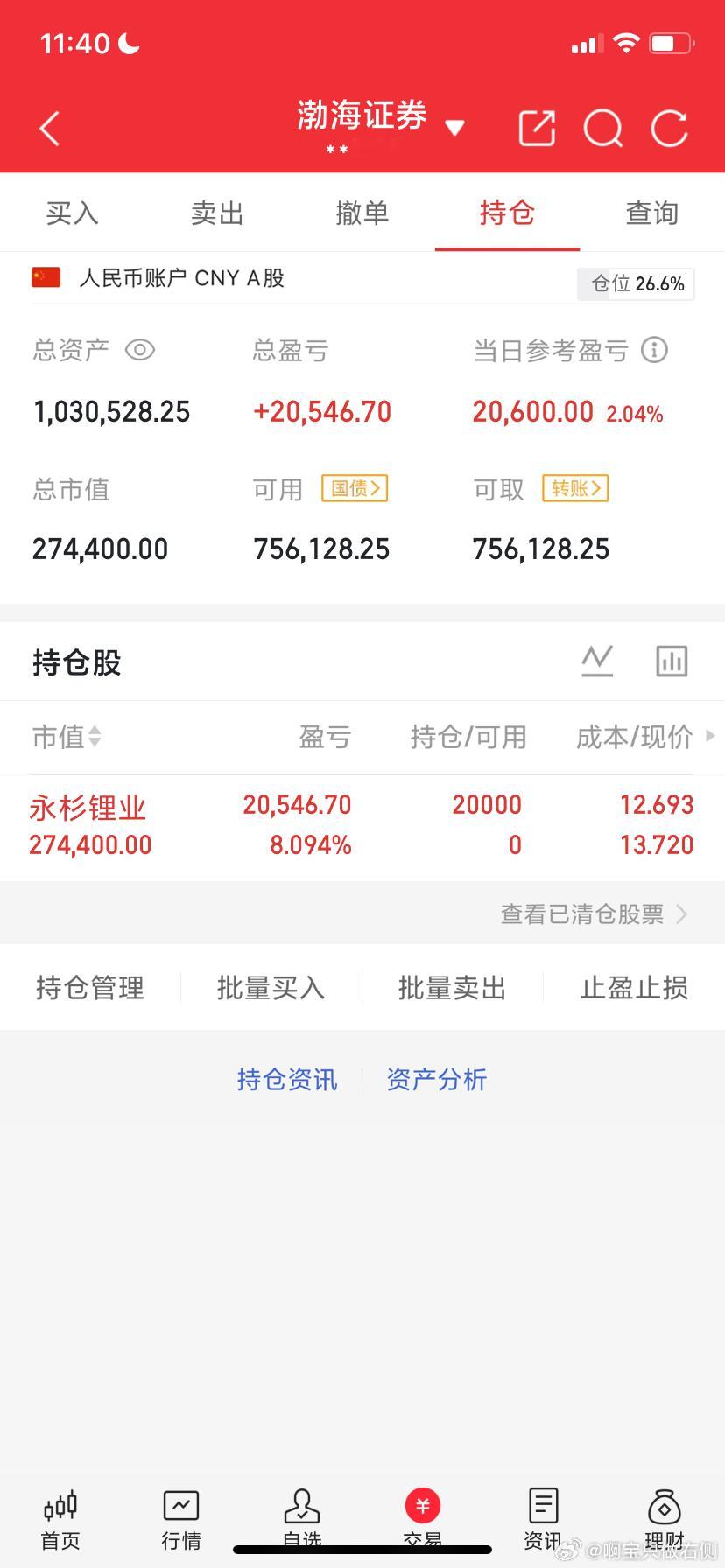 7月23日午评:大盘冲高回落，下午会大跌吗？    截至10:00，两市多空资金