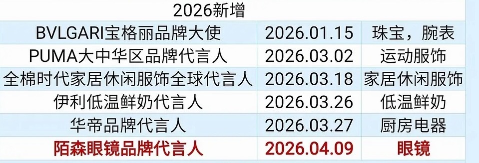 网友说逐玉红利都被何润东吃去了，剧播后接的商务比张凌赫还多主要是他还没出演 逐玉