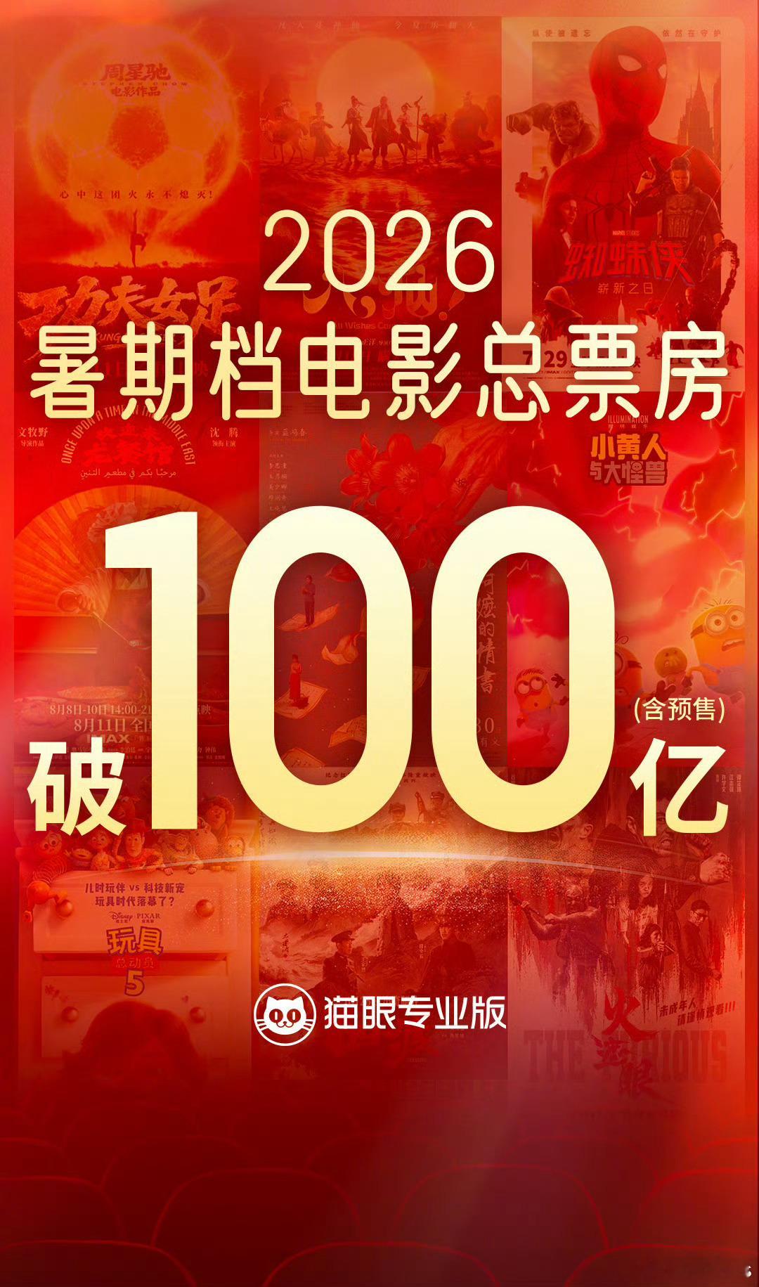 今年暑假的电影总票房破100亿，你都看了哪几部电影？ 