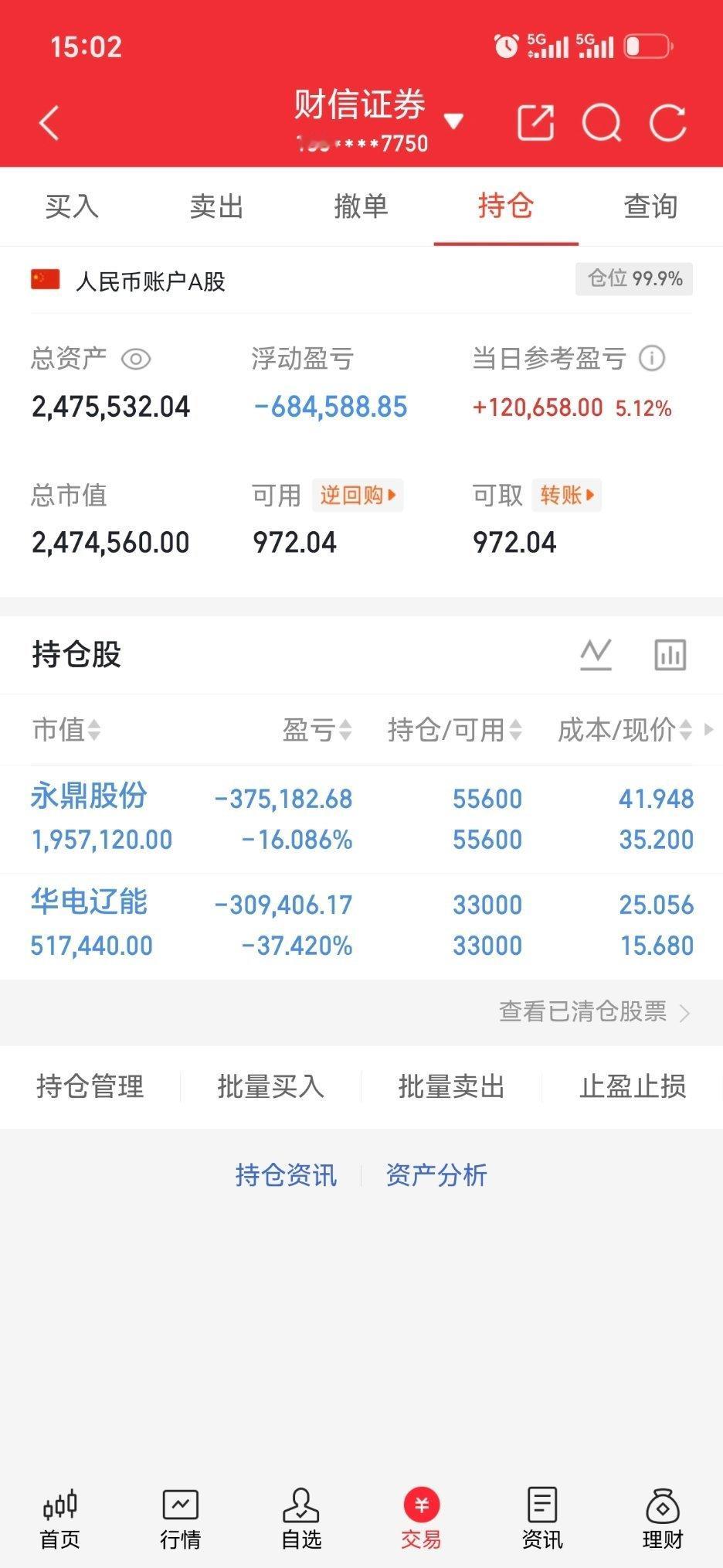 收工啦，继续等反攻，加油，加油！
