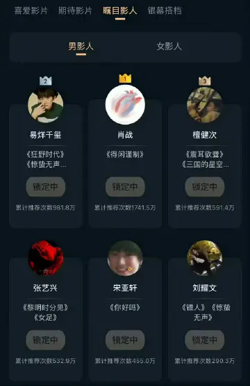 宋亚轩推荐次数破500万小肉包脸喜提年度瞩目影人TOP5👍而且推荐次数也已经破
