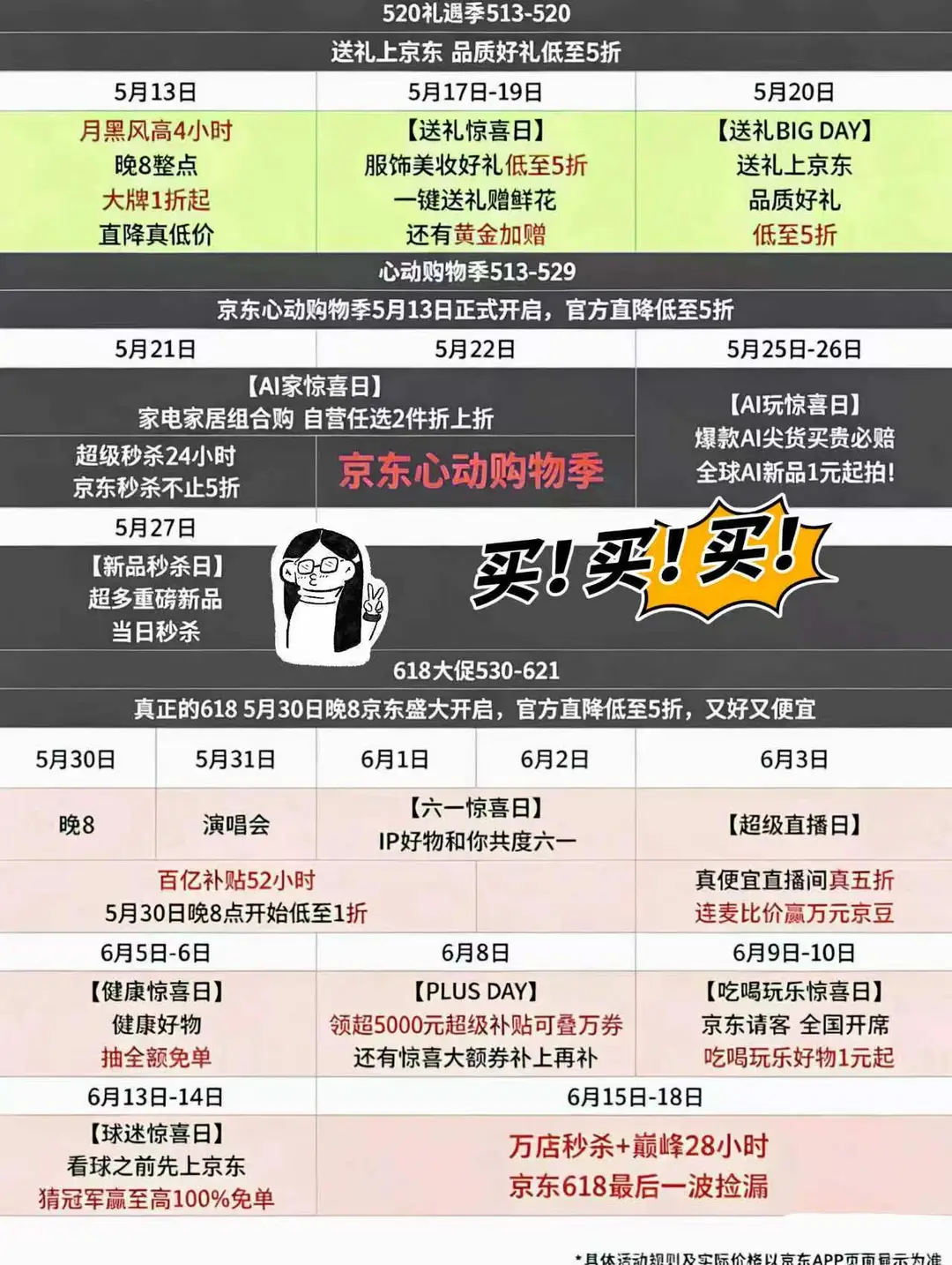 📋2026京东618最全购物清单
