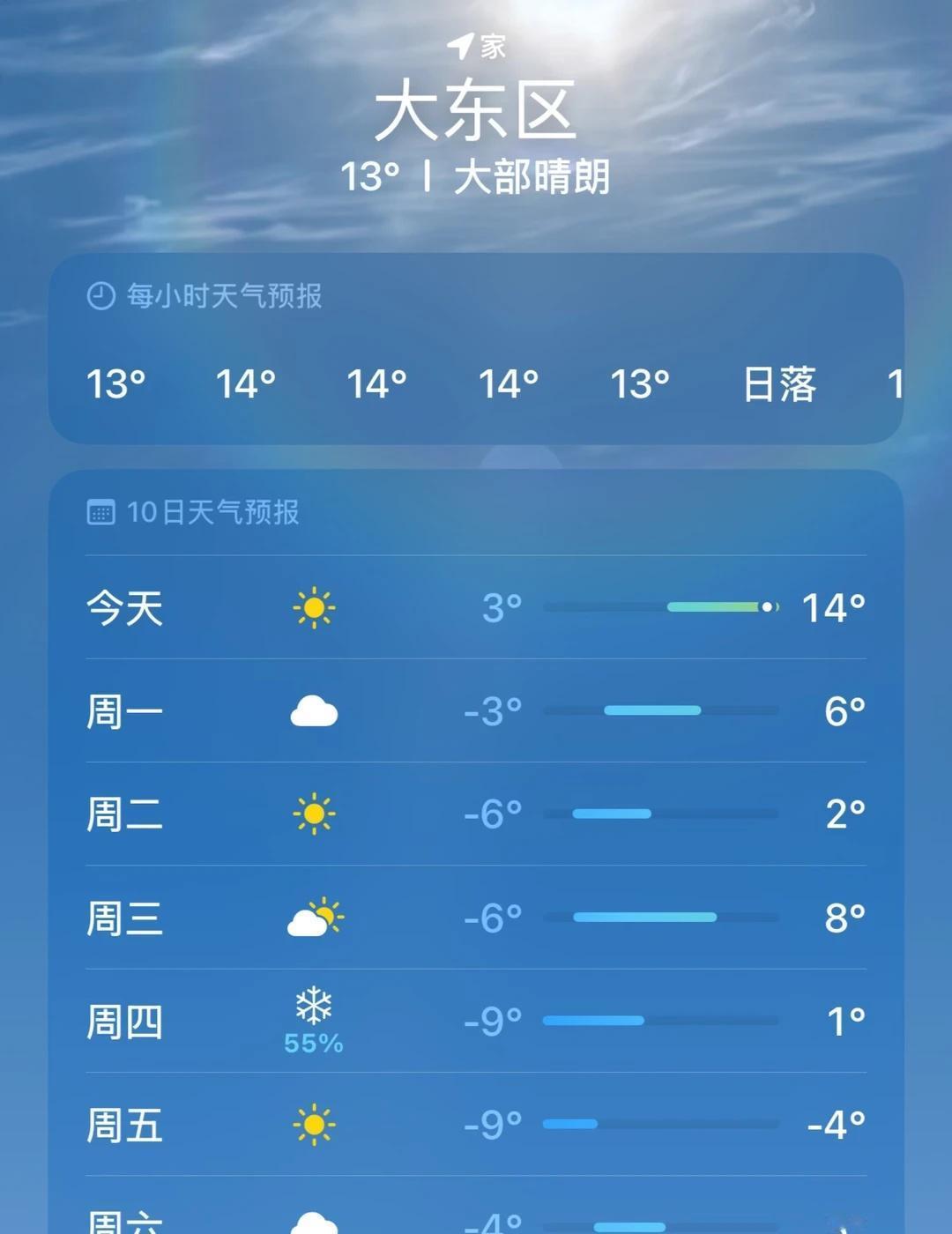 下周就下雪了❄️！好期待！