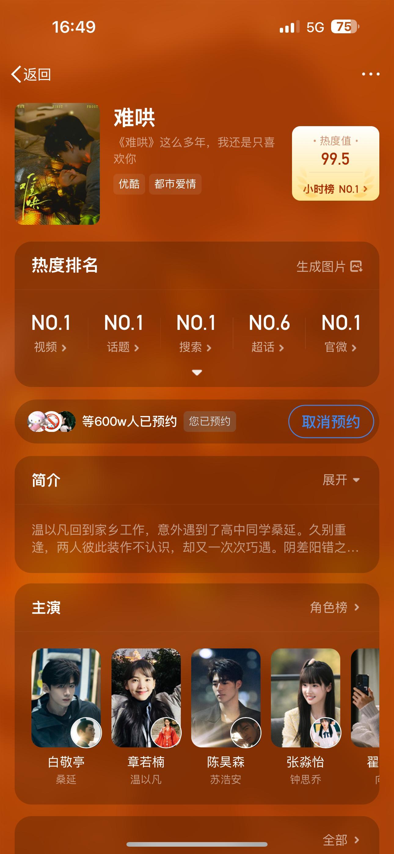 难哄预约破600万 ｜ 难哄预约量破600万 600万啦[赢牛奶] 