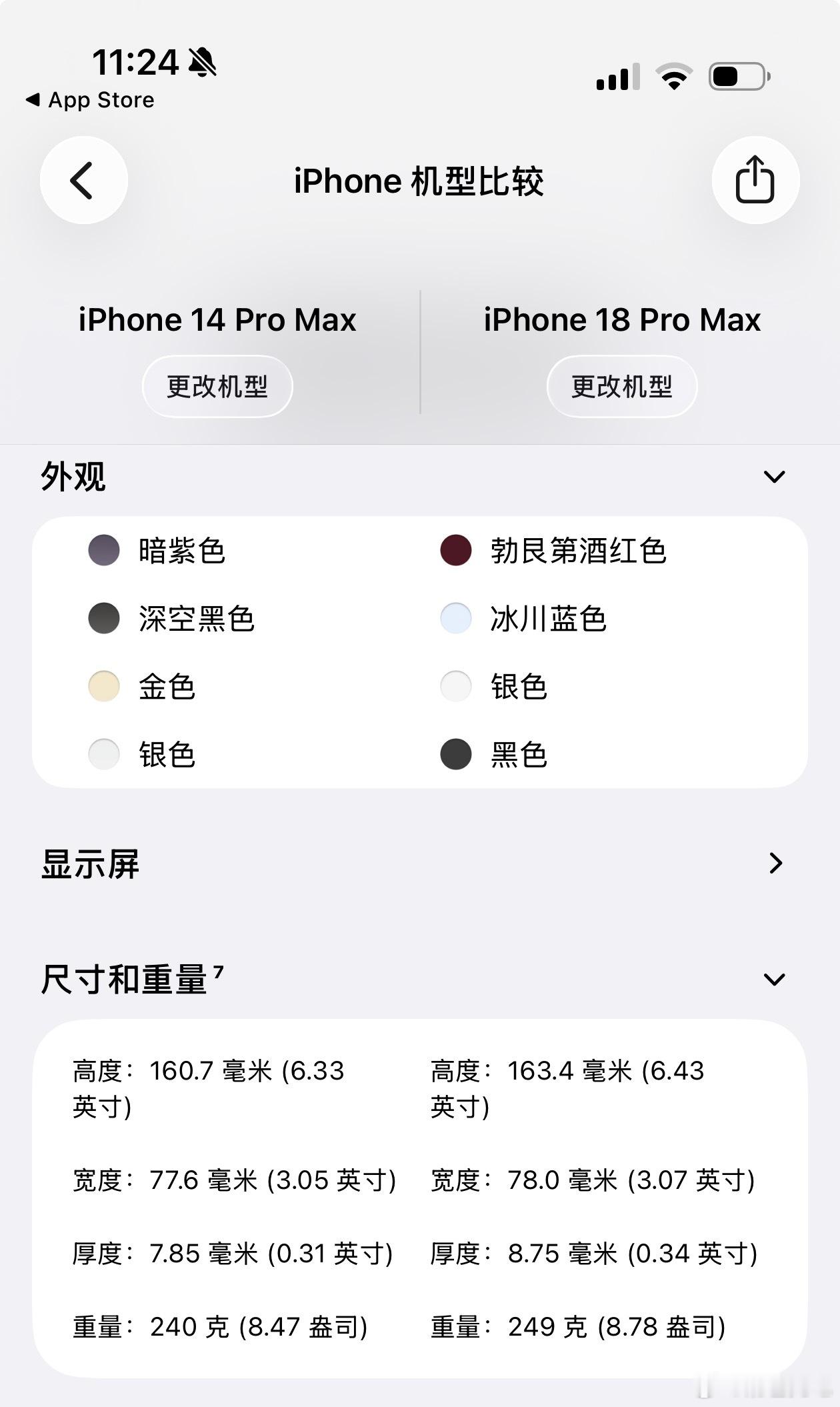 又想到当年被14 Pro Max砸脸的恐惧 ​​​