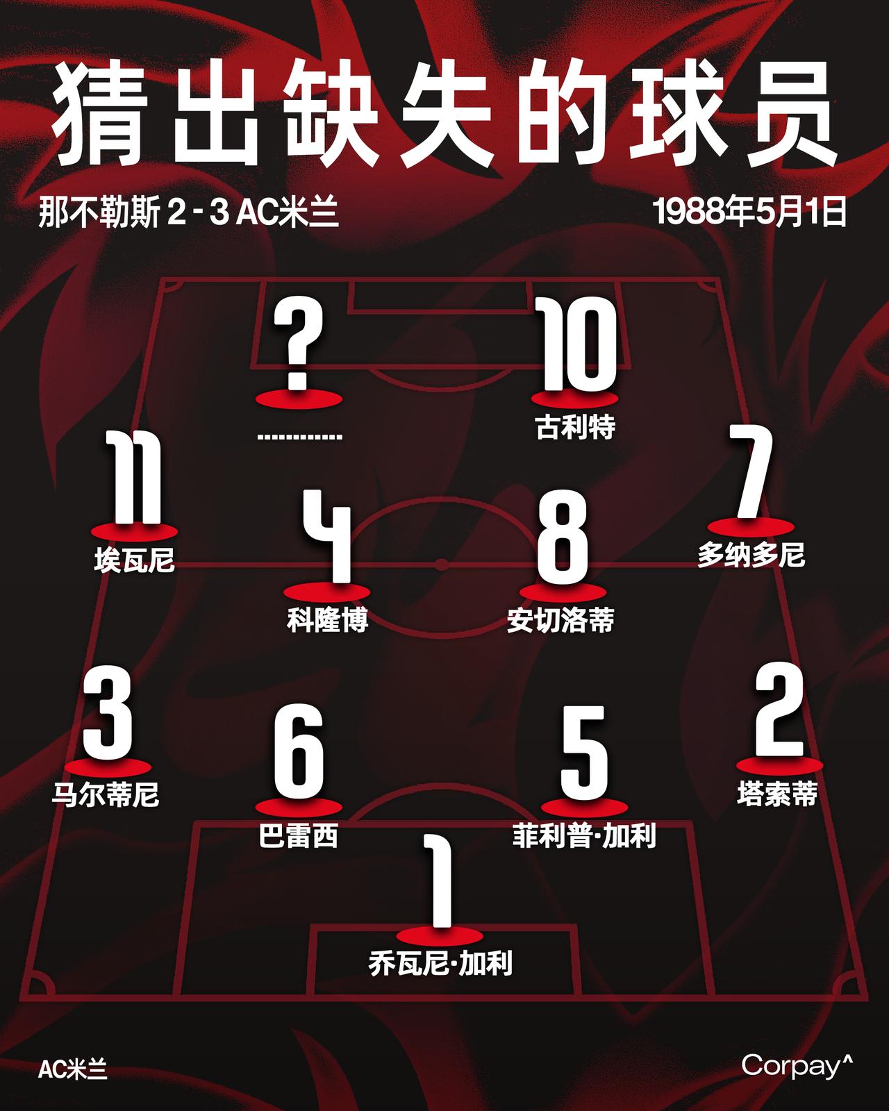 一套意甲冠军阵容，一场在那不勒斯的疯狂之战，一名缺失的球员，他是谁？🤔