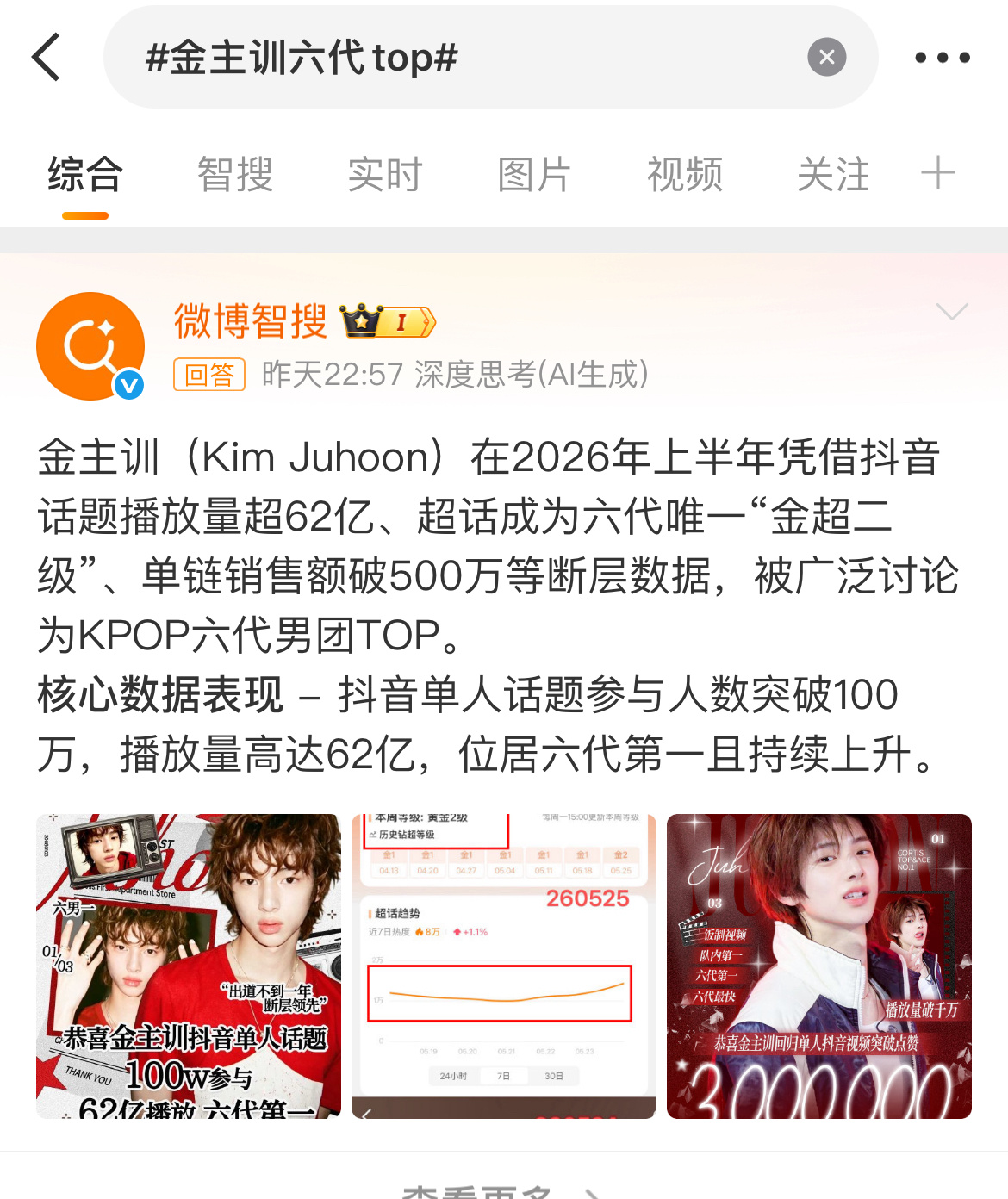 好大的脸，六代top都来了，谁给他们的自信，咋不去争六男一呢 ，咋不直接搞个ct