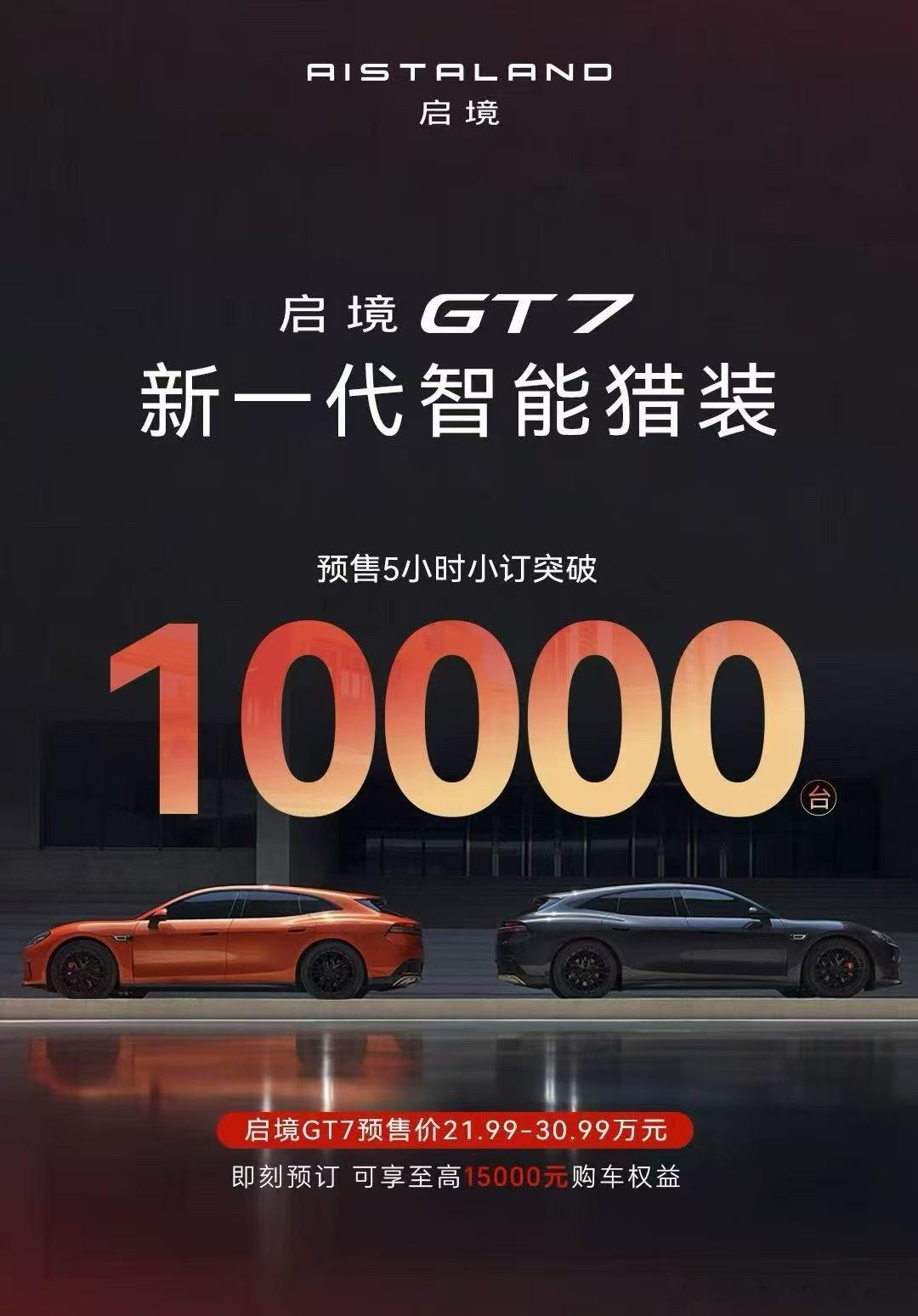 启境GT7破万，用了5个小时这表现对于一个新品牌来说超出预期大v聊车启境汽车启境
