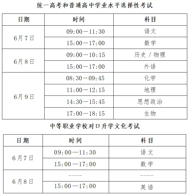 【2026年河北高考各科考试时间公布】2026年河北省高考各科考试时间如下。准考