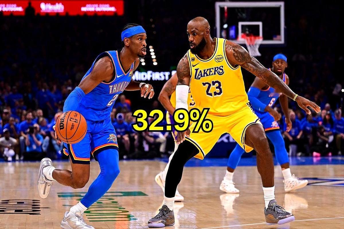 湖人回到主场，ESPN给的胜率居然飙到32.9%，有点意思。

要知道前两场客场