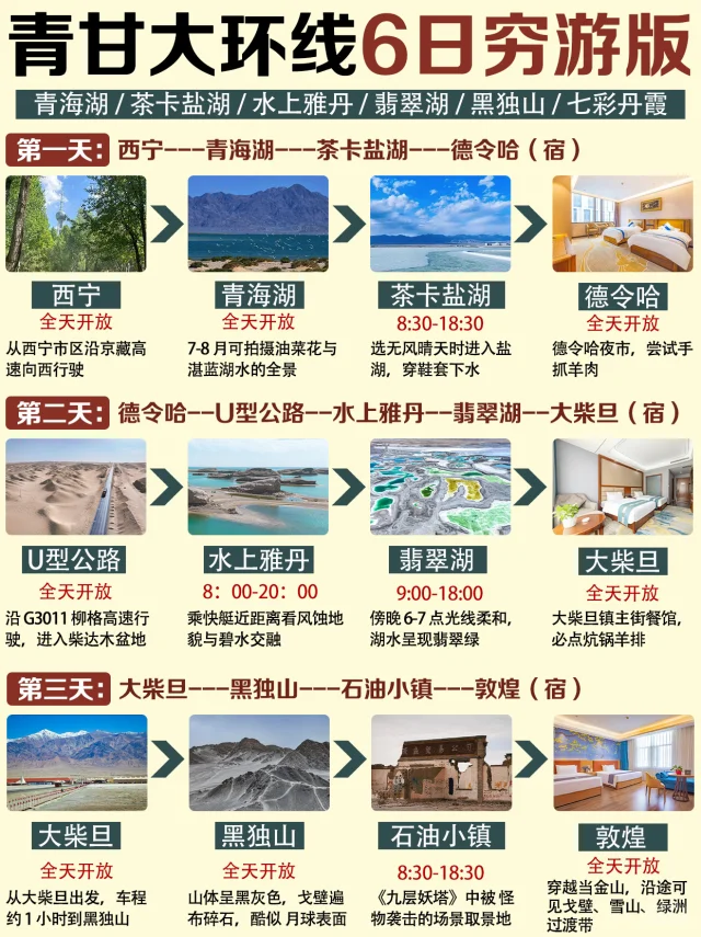 青甘环线穷游攻略：6 天轻松解锁大西北