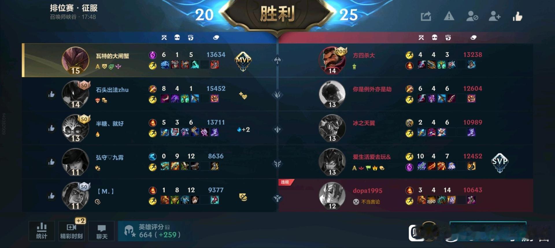 英雄联盟手游lol手游芸阿娜来了这算不算石头人强行带飞？ 