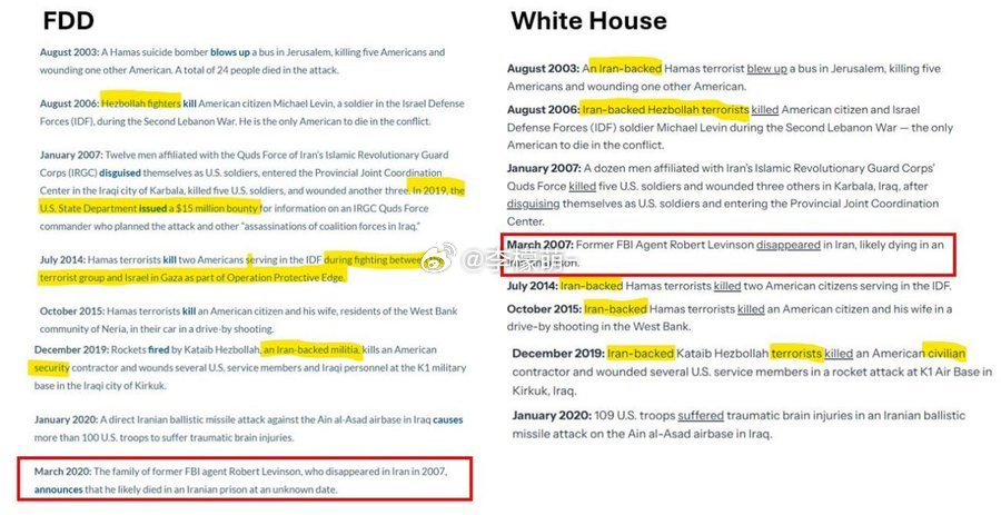 白宫被指在其为美国打击伊朗辩护的文件中直接抄袭了以色列支持的保卫民主基金会 (F