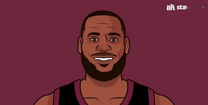 NBA总决赛累计得分1500+、篮板400+、助攻400+的球员名单，只有詹姆斯