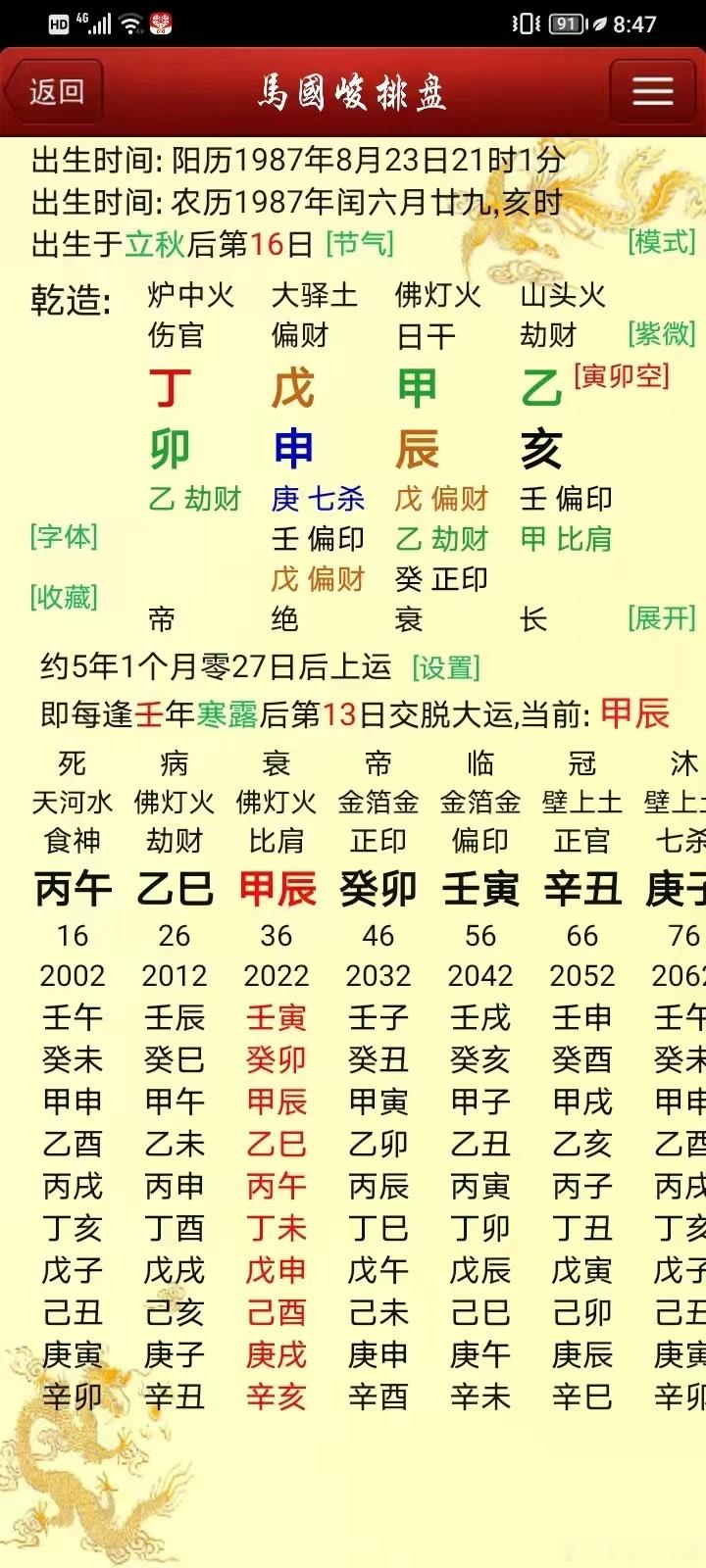 德不配位必有灾殃。这个人目前是国企小领导，正科级待遇，但是我不看好这人，他现在转