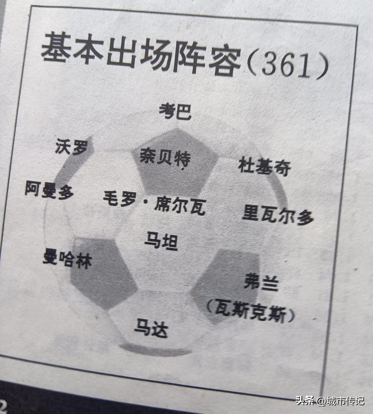 这是西甲巴塞罗那、皇马当年的联赛绊脚石，著名的拉科鲁尼亚队主力阵容，1996/9