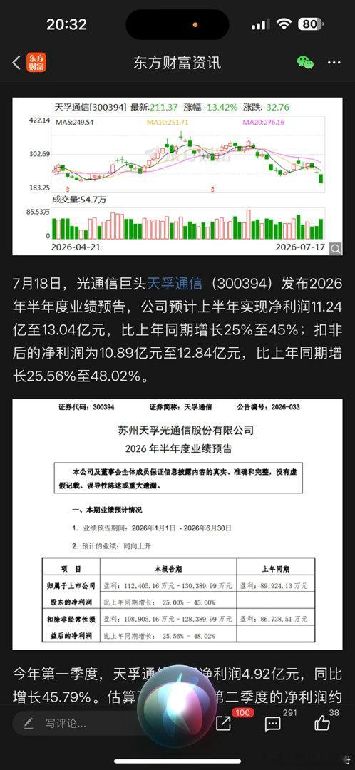 新易盛，天孚通信，这个业绩确实不够支撑目前的涨幅的！！！明天注定又是惊心动魄的一