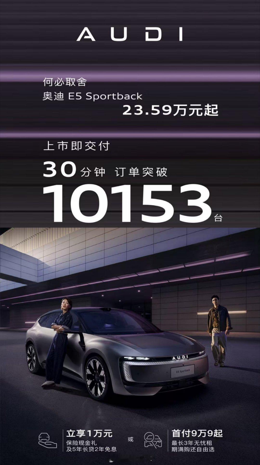 我上市的这条审核半天还没发出去呢，你就卖了10153台车了？这哪儿说理去[偷笑]