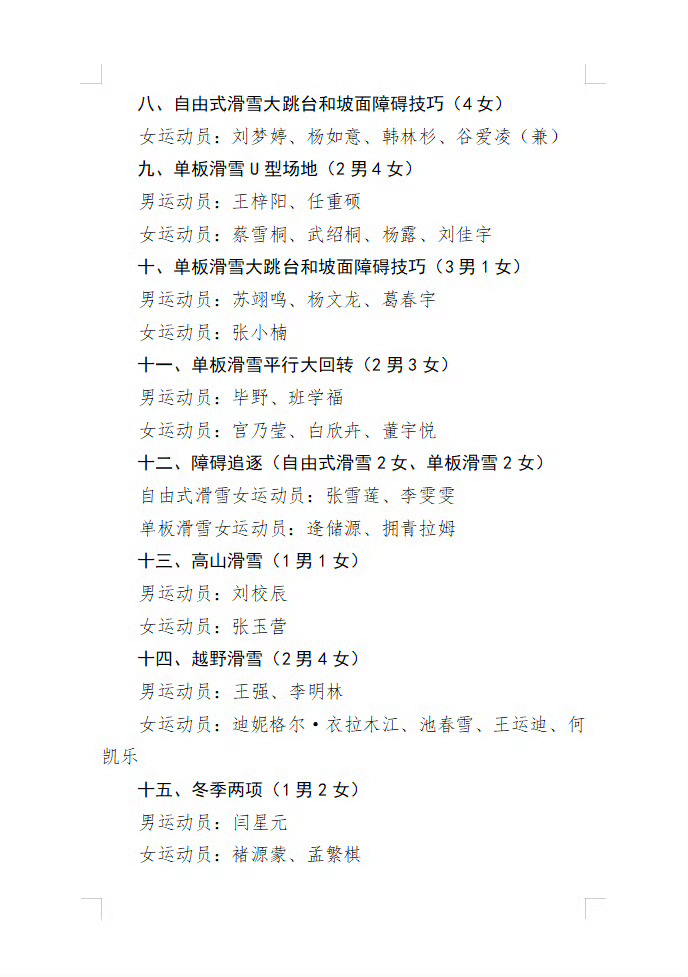 米兰冬奥会124名米兰冬奥参赛运动员公示 北国家体育总局冬季运动管理中心在官网公