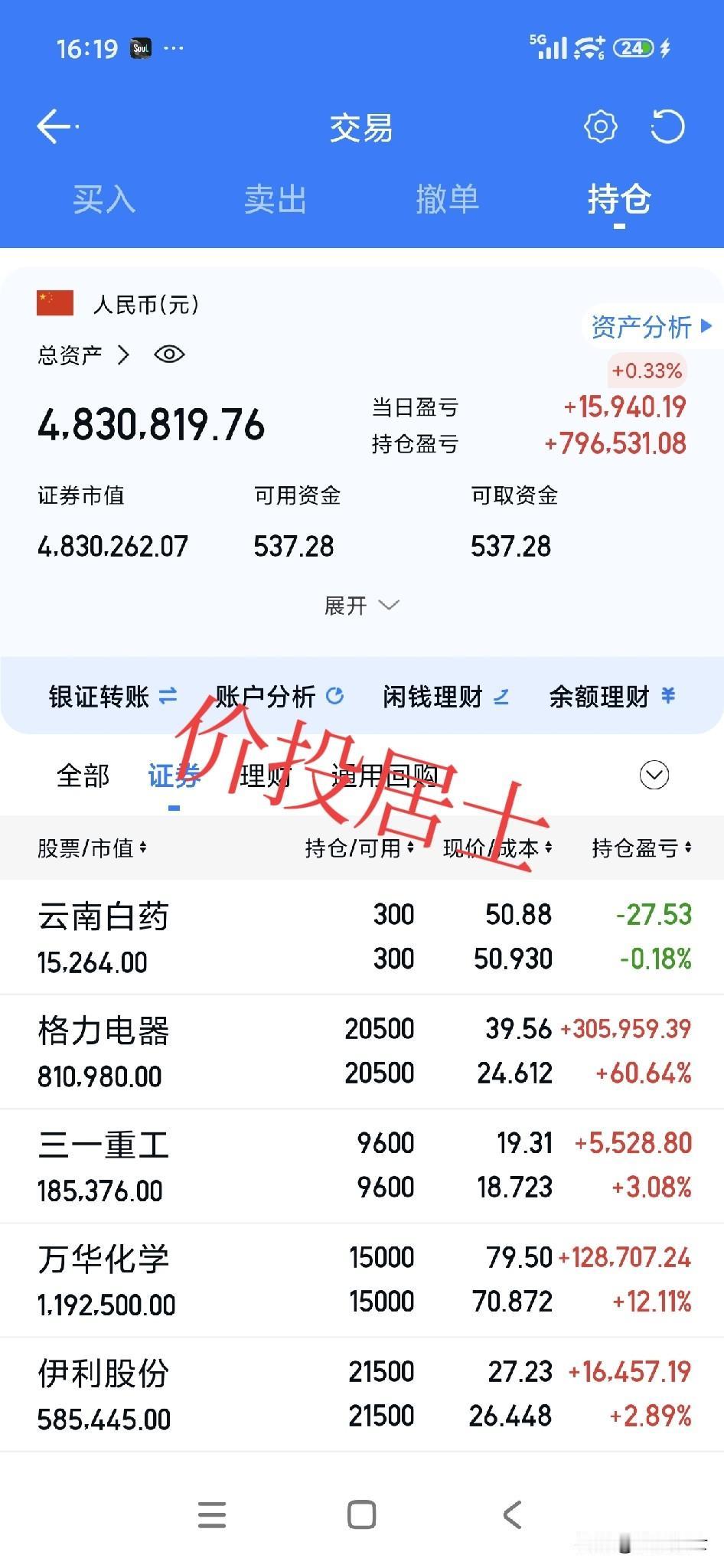 现在也知道每天都涨的什么乱七八糟的[笑哭]反正老登股能不跌都算不错了，机构从抱团