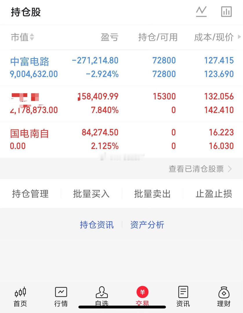 明日方向今天大科技方向集体调整，导致大盘也大跌，连板方向最高板大唐发电断板，连板