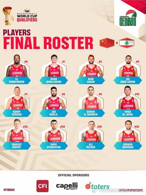 黎巴嫩男篮对阵中国男篮12人名单亚洲篮球中国男篮FIBA[超话] ​​​