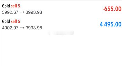 黄金反抽后原计划4000关口空，不过下挫太快，第一波没赶上趟，随即安排3992附