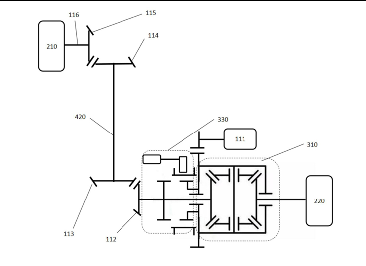 🔻看到一个有意思的思路：🔻既然越野车对角线打滑脱困比较困难，那就直接把四个车
