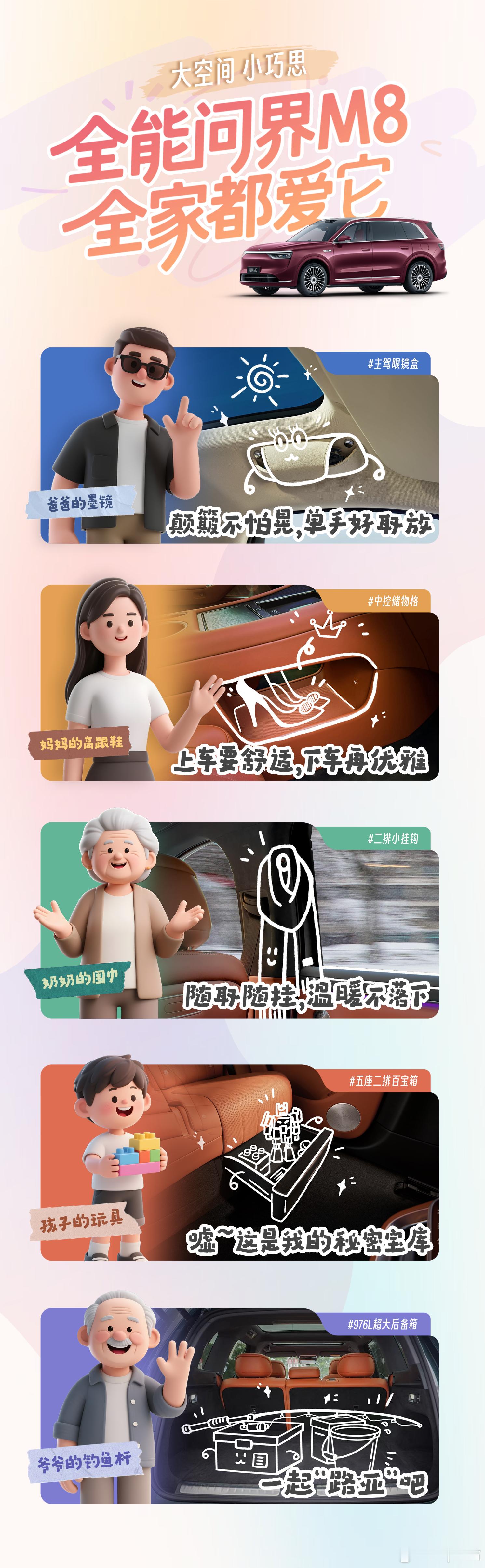 其他空间置物位置没毛病，第四个不好说[二哈][二哈]一般存点私房钱啥的[doge