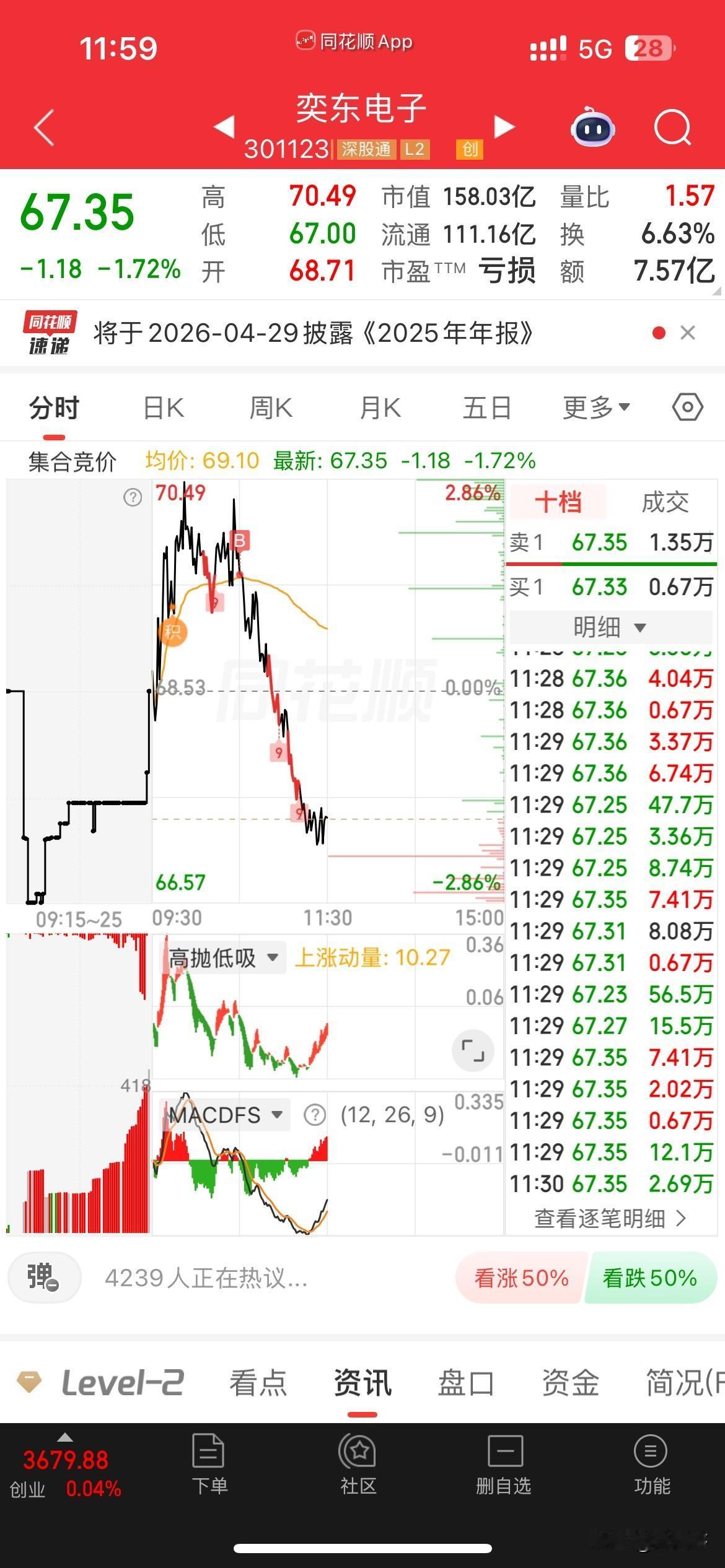 今天店里有人休息，
来替班干活了，
看着不少兄弟催更，
我就统一发出来吧，
今天