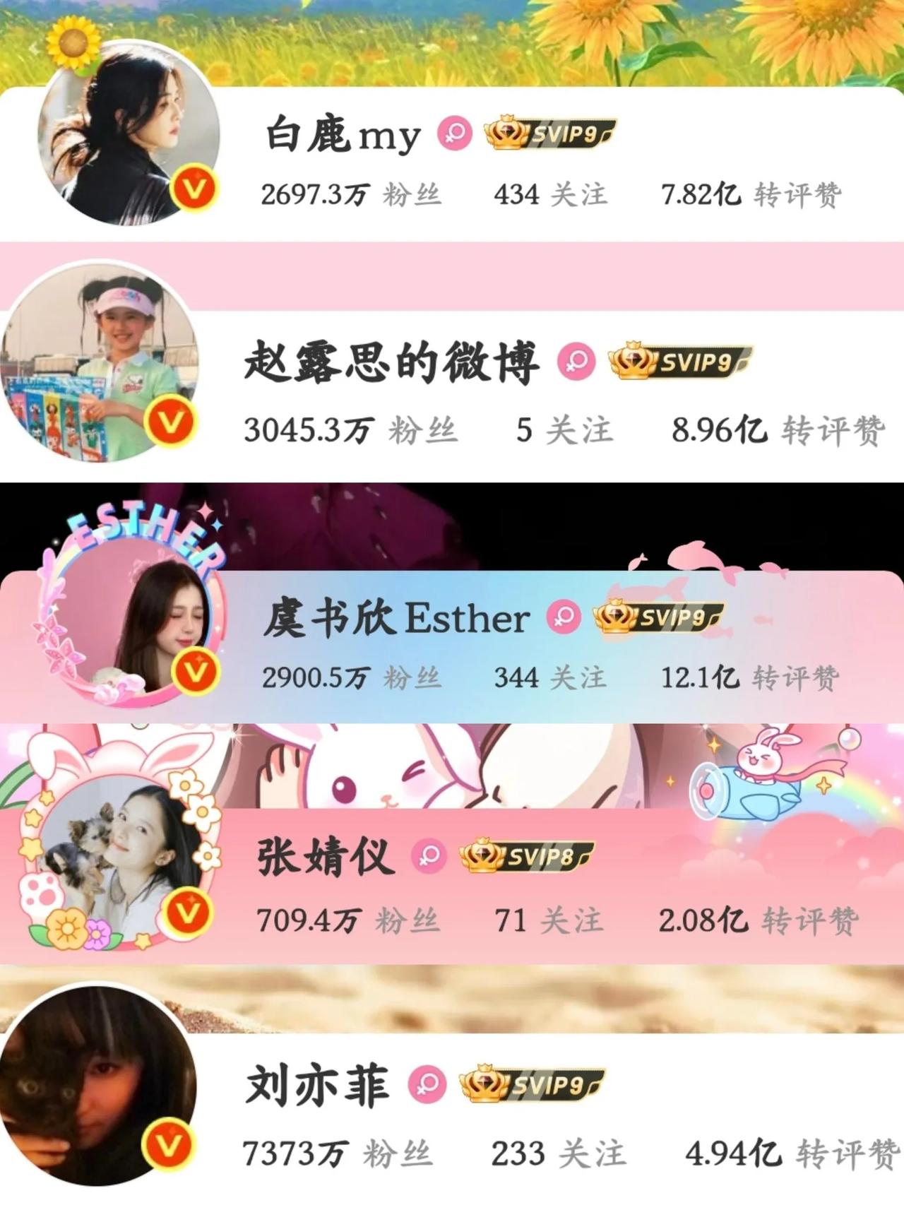 各大明星们的微博粉丝数，真的是惊呆我了！


其中有三位的明星，她们的粉丝量竟然