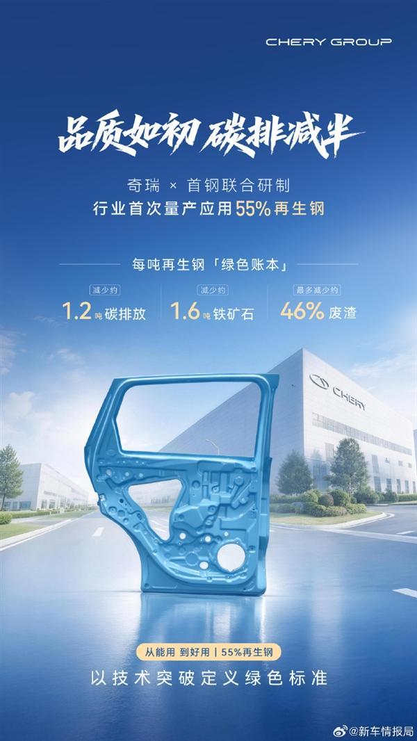 行业首发！奇瑞与首钢联合研发55%再生钢零部件下线
 快科技10月14日消息，据